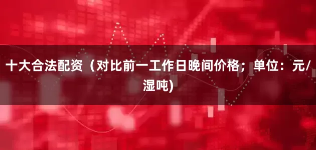 十大合法配资（对比前一工作日晚间价格；单位：元/湿吨)